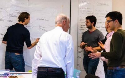 12 Steps to Agile Transformation