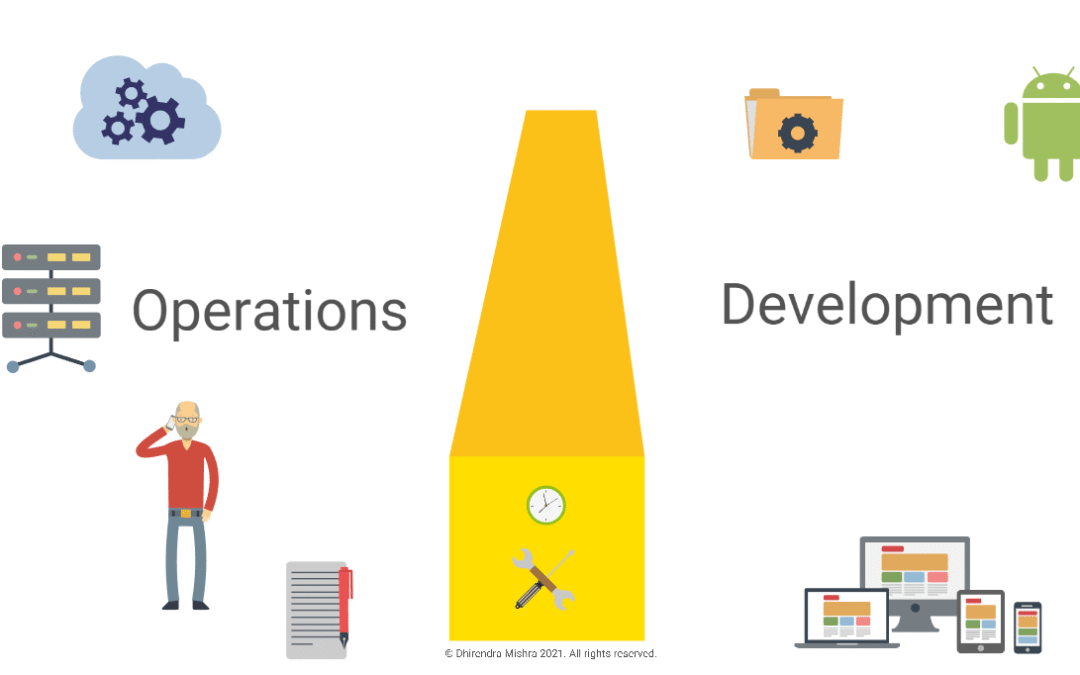“This is my​ server”​: Caution- DevOps Ahead !