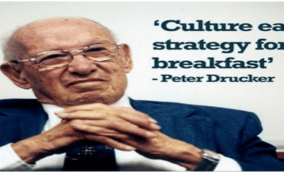Culture Eats Strategy For Breakfast