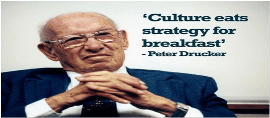 Culture eats strategy