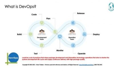 DevOps and/or DevSecOps