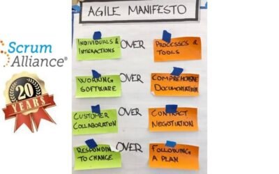 The Agile Manifesto Turns 20-yrs Old this year!