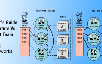 A Beginner’s Guide On The Feature Vs. Component Team