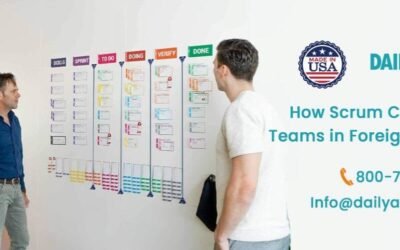 How Scrum Can Help Teams in Foreign Trade