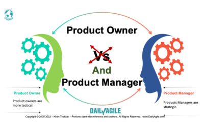Product Owner vs Product Manager