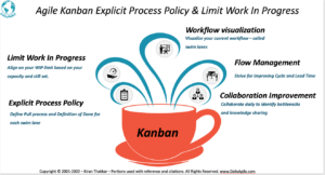 Kanban Process Policy and WIP