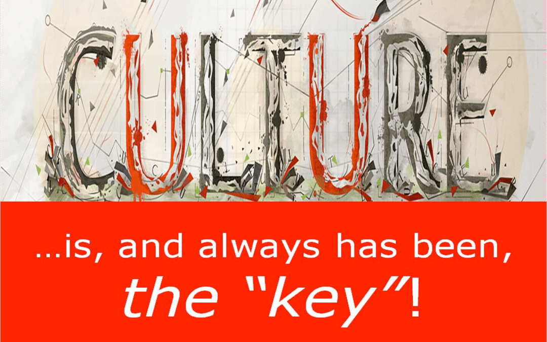 Business Agility with Agile Culture