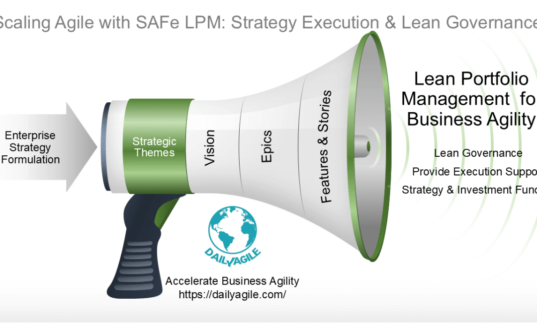 Scaling Agile with SAFe LPM