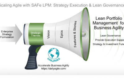 Scaling Agile with SAFe LPM: Strategy Execution & Lean Governance